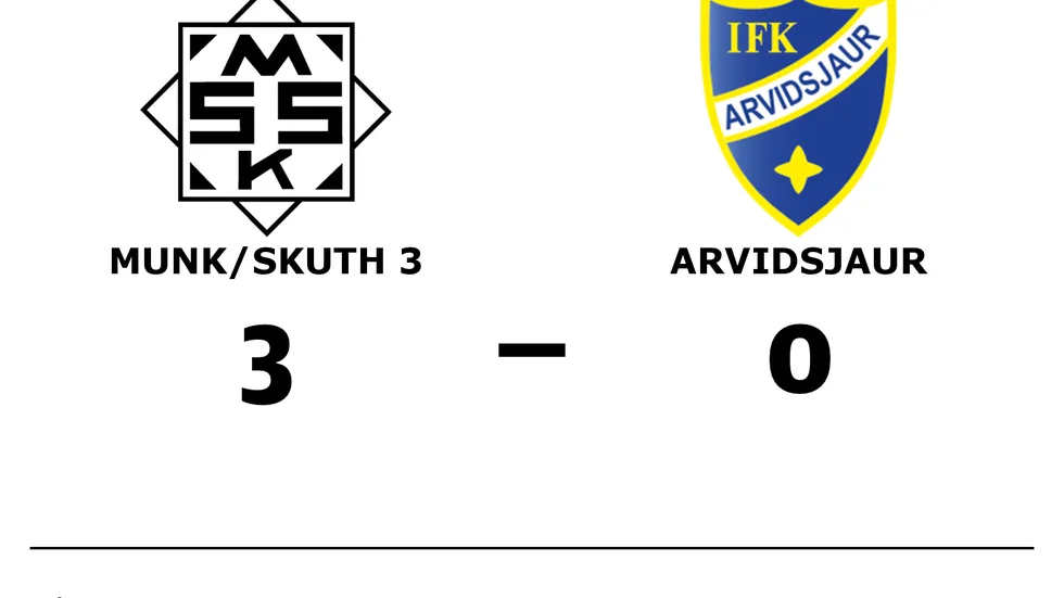 Munksund-Skuthamns SK 3 vann mot IFK Arvidsjaur FK