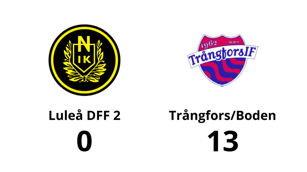 Luleå Fotboll DFF 2 förlorade mot Trångfors/Boden