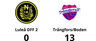 Trångfors/Boden utklassade Luleå DFF 2 på bortaplan