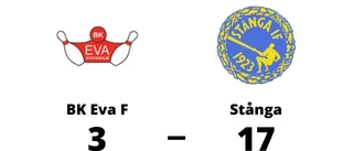 Stånga upp i topp efter seger