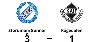 Kågedalen tappade ledning och fick se sig besegrat