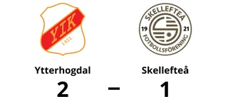Mot Ytterhogdal tog sviten slut för Skellefteå