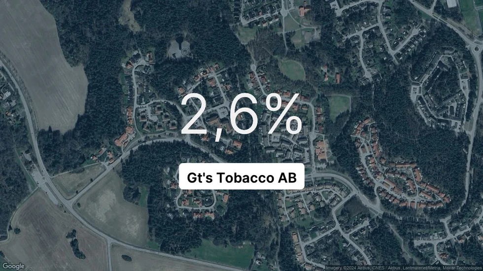 Illustrationen visar rörelsemarginalen för Gt's Tobacco för det senaste året. Bakgrunden är en satellitbild över företagets adress.