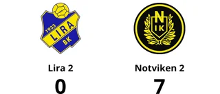 Notviken 2 utklassade Lira 2 - vann med 7-0