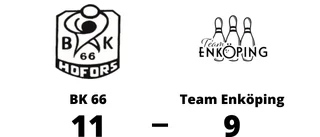 Förlust på bortaplan för Team Enköping mot BK 66