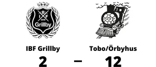 Tung förlust för IBF Grillby på hemmaplan mot Tobo/Örbyhus