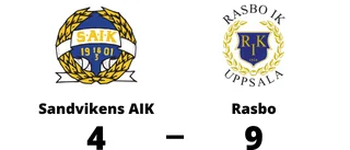 Rasbo upp i topp efter seger
