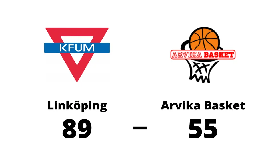 KFUM Linköping vann mot Arvika Basket