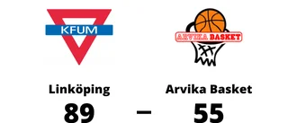 Poängfest när Linköping besegrade Arvika Basket