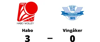 Vingåker utslaget i SM-kvartsfinal herr efter förlust