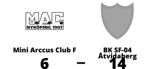 Mini Arccus Club F klart för nedflyttning efter förlust