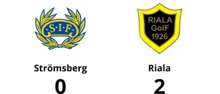 Strömsberg besegrade på hemmaplan av Riala