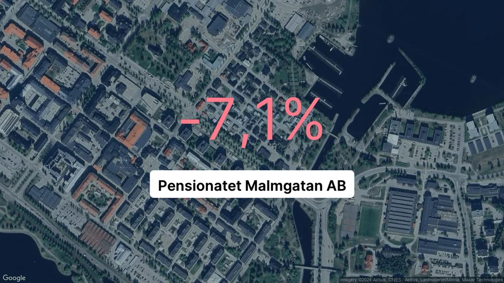 Illustrationen visar rörelsemarginalen för Pensionatet Malmgatan för det senaste året. Bakgrunden är en satellitbild över företagets adress.