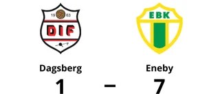 Eneby tog ny seger