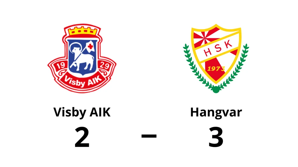 Visby AIK förlorade mot Hangvar SK