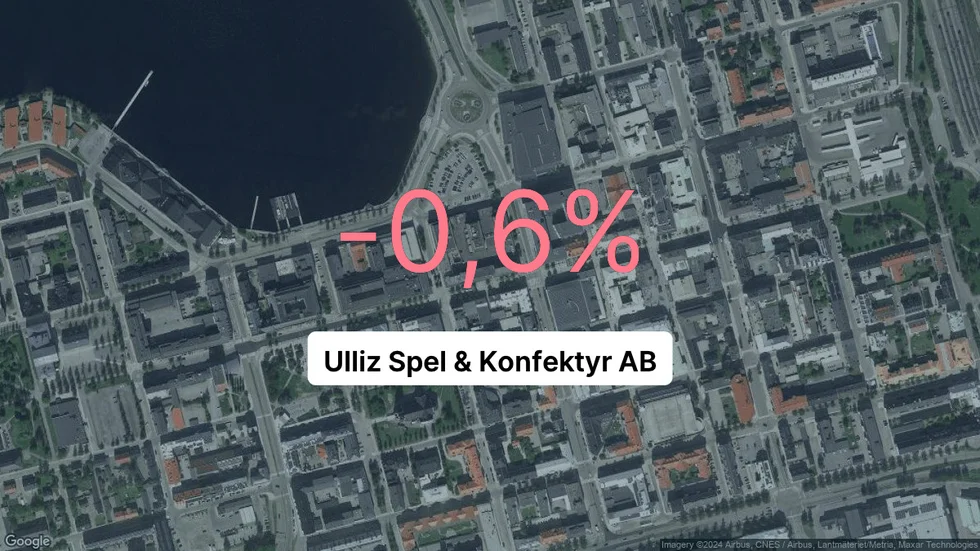 Illustrationen visar rörelsemarginalen för Ulliz Spel & Konfektyr för det senaste året. Bakgrunden är en satellitbild över företagets adress.