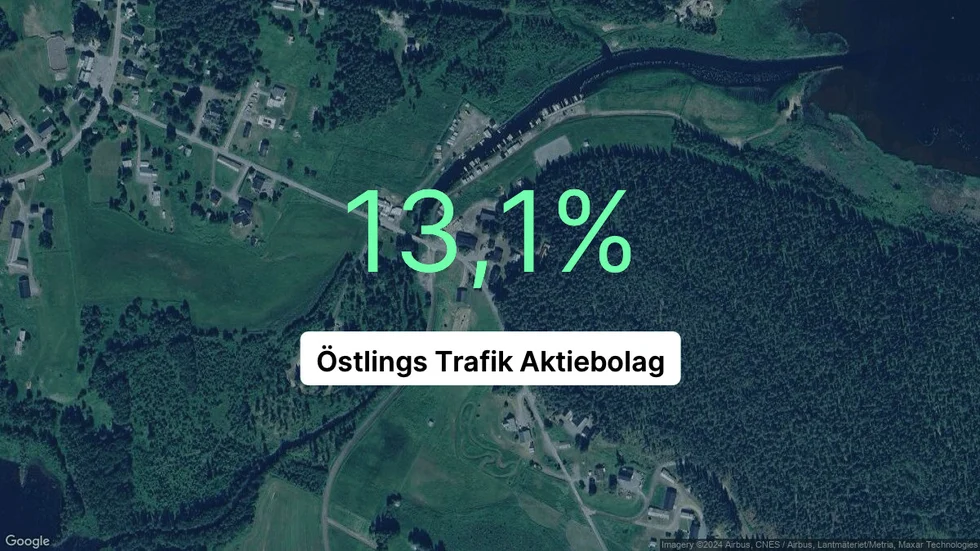 Illustrationen visar rörelsemarginalen för Östlings Trafik för det senaste året. Bakgrunden är en satellitbild över företagets adress.
