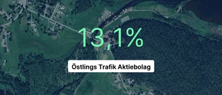 Östlings Trafik Aktiebolag under 2023: Nådde magisk gräns