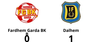 Seger för Dalhem mot Fardhem Garda BK B