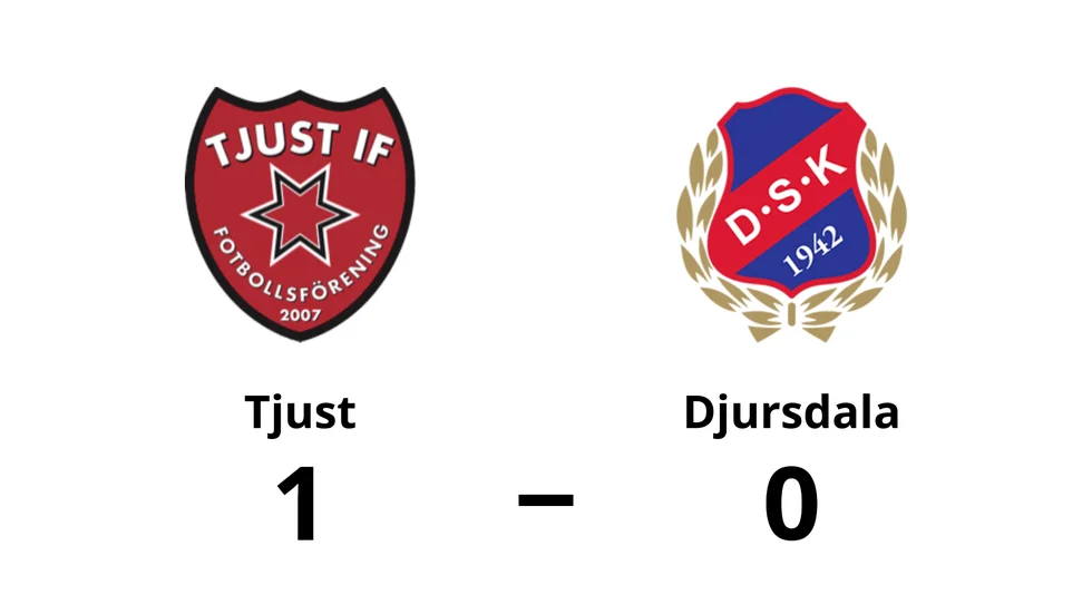 Tjust IF FF vann mot Djursdala SK