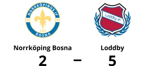 Trots underläge - seger för Loddby mot Norrköping Bosna