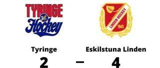 Seger för Eskilstuna Linden borta mot Tyringe