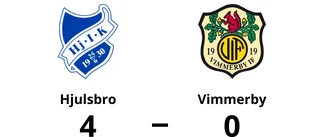 Hjulsbro segrade mot Vimmerby på UCS Arena