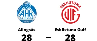 Oavgjort för Eskilstuna Guif på bortaplan mot Alingsås