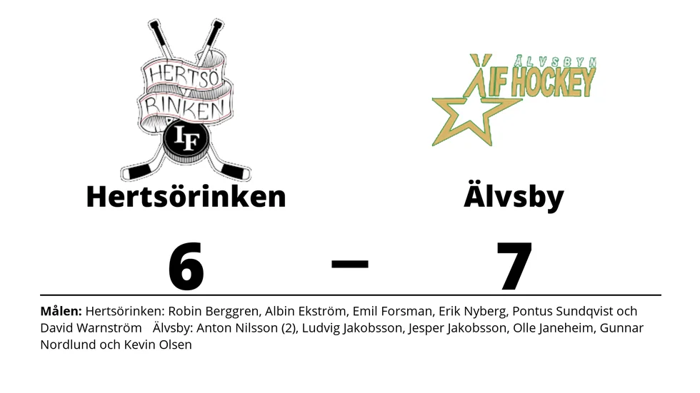 Hertsörinken IF förlorade mot Älvsby IF Hockey