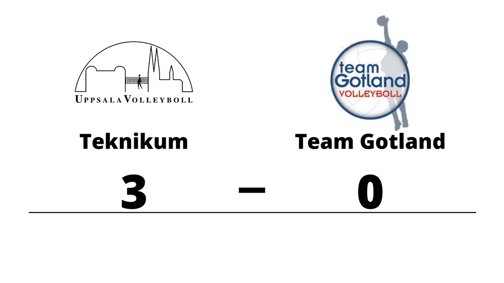 Teknikum vann mot Team Gotland