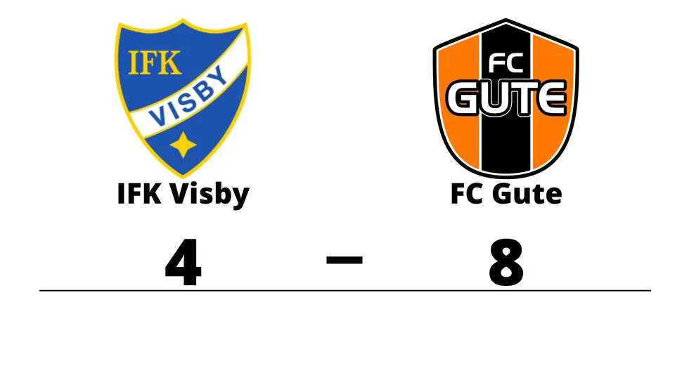 IFK Visby förlorade mot FC Gute