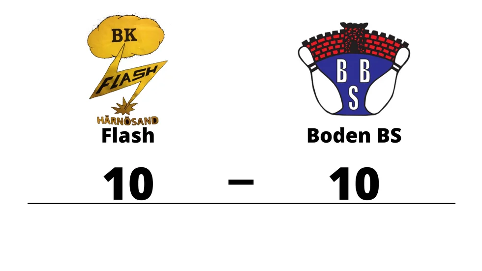 BK Flash spelade lika mot Bodens BS