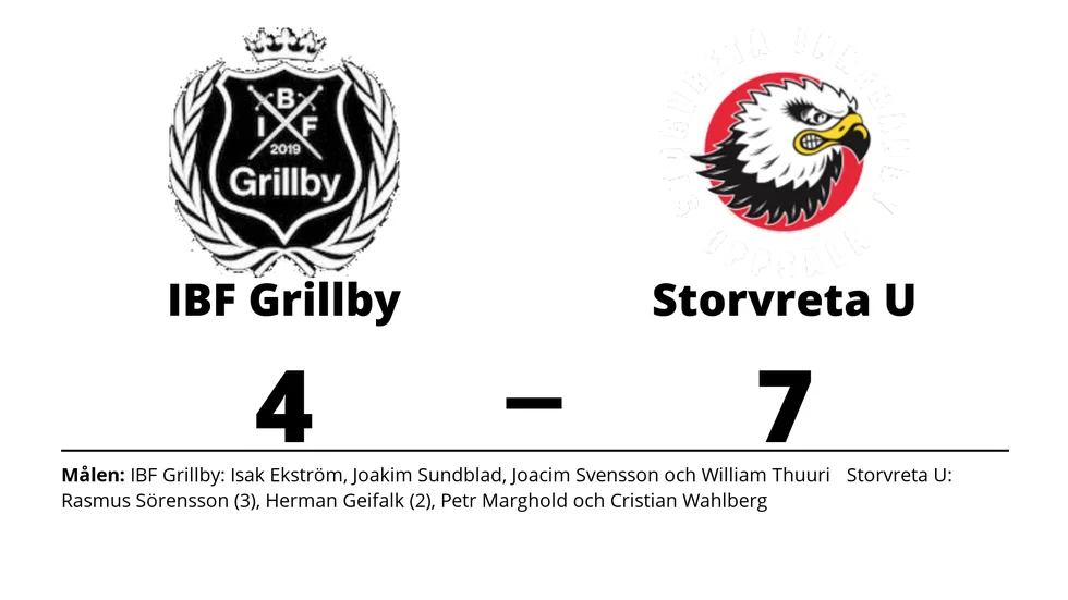 IBF Grillby förlorade mot Storvreta Ungdom IBK