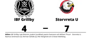 IBF Grillby föll mot Storvreta U på hemmaplan