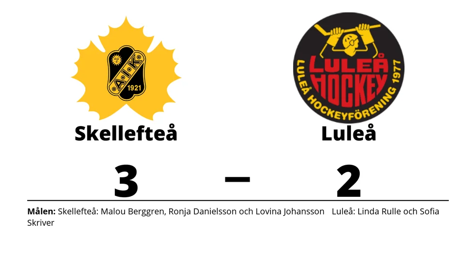 Skellefteå AIK vann mot Luleå/MSSK