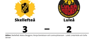 Skellefteå vann toppmötet mot Luleå