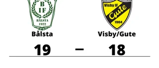 Visby/Gute föll mot Bålsta på bortaplan