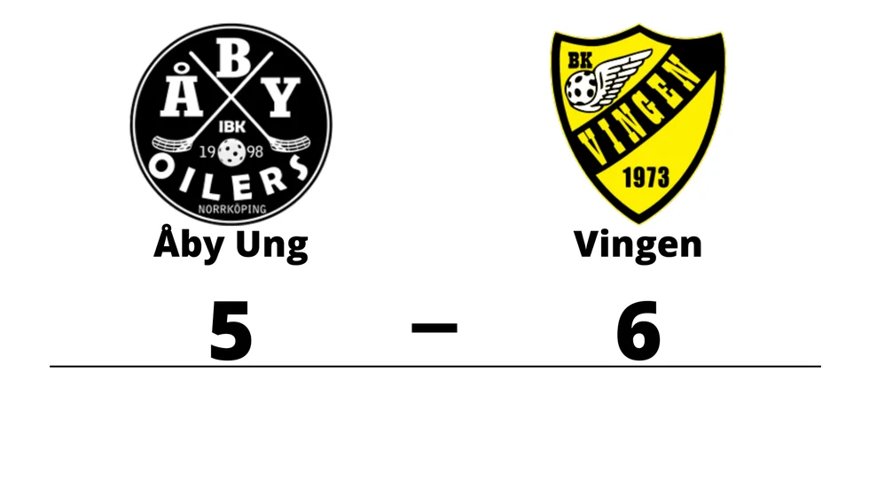 Åby IBK Ungdom förlorade mot BK Vingen