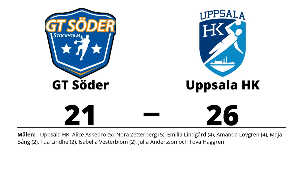 GT Söder HK förlorade mot Uppsala HK