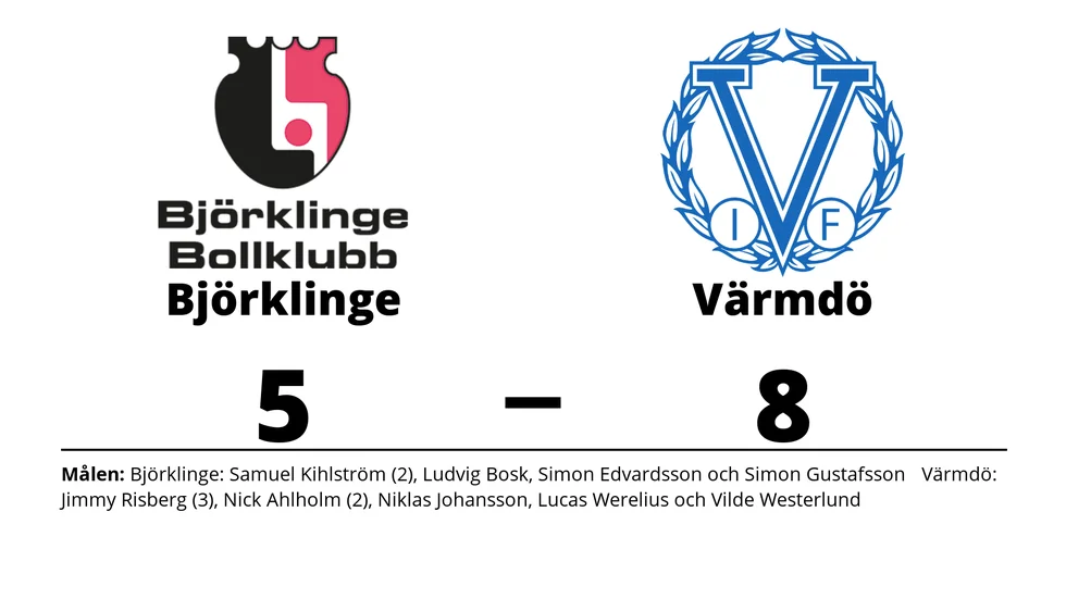 Björklinge BK förlorade mot Värmdö IF