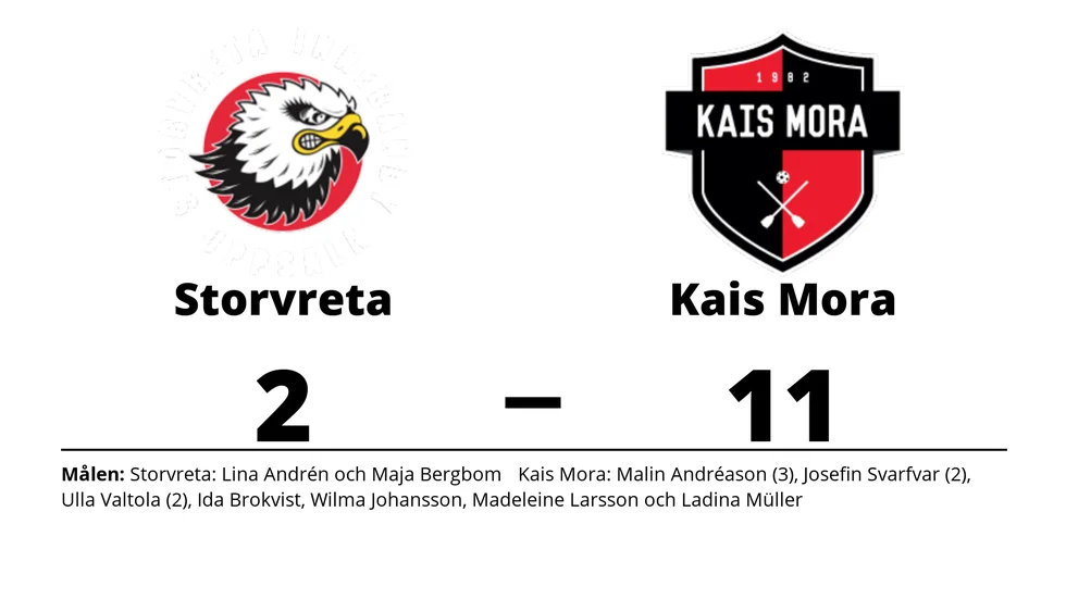 Storvreta IBK förlorade mot KAIS Mora