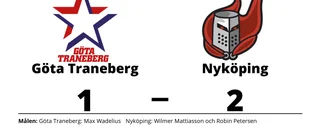 Nyköping slog Göta Traneberg borta