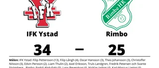 Filip Pettersson fixade segern för IFK Ystad