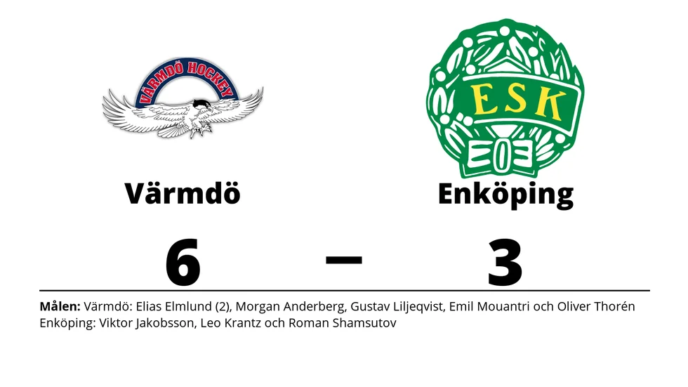 Värmdö HC vann mot Enköpings SK HK