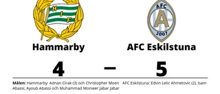 Äntligen seger för AFC Eskilstuna mot Hammarby