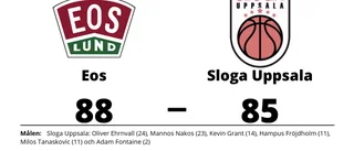 Sloga Uppsala föll i förlängningen borta mot Eos