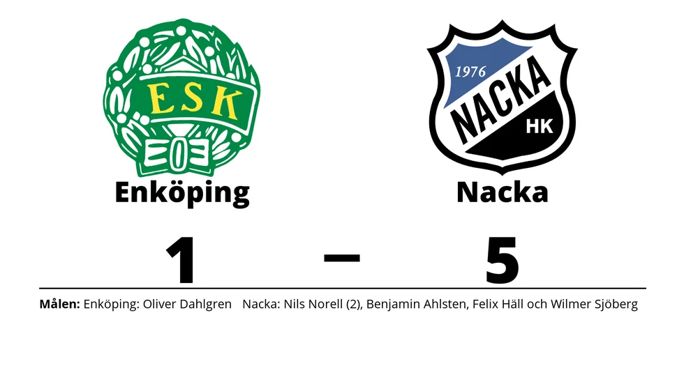 Enköpings SK HK förlorade mot Nacka HK