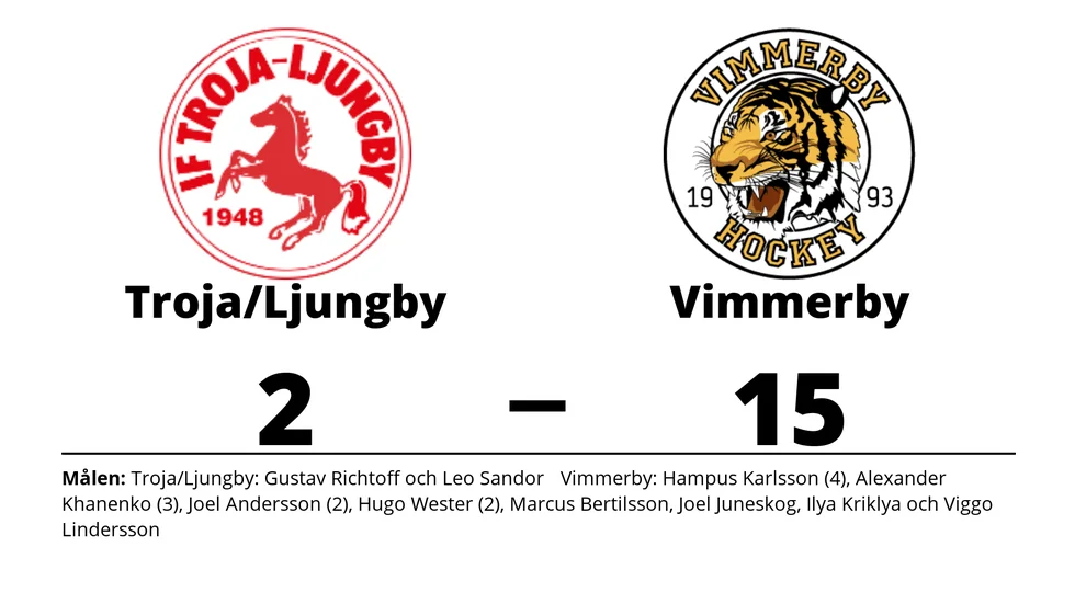 IF Troja/Ljungby förlorade mot Vimmerby HC