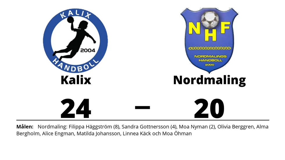 Kalix HK vann mot Nordmaling HF