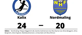 Kalix segrare hemma mot Nordmaling